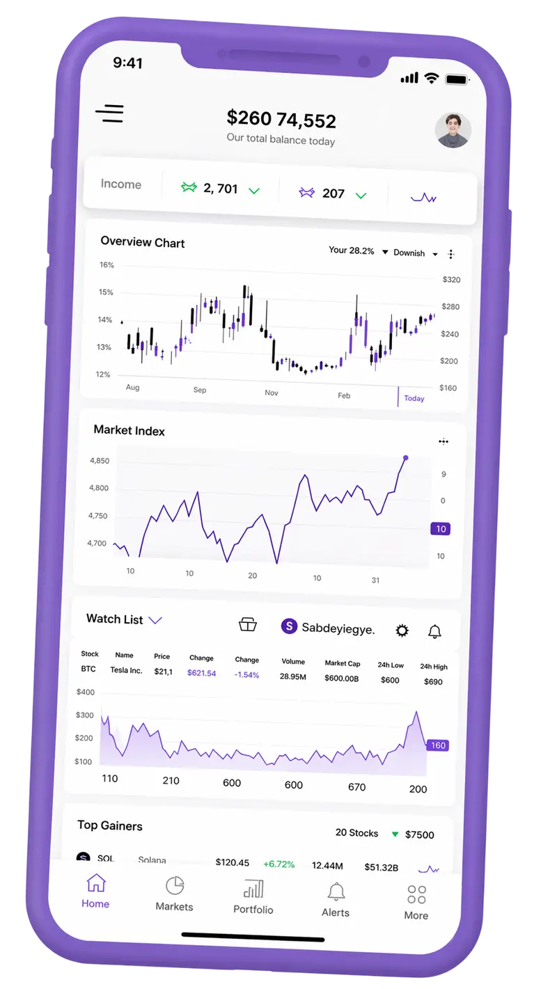 Quantexltalica — piattaforma di trading su mobile